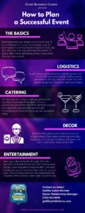 Infographic: How to Plan a Successful Event